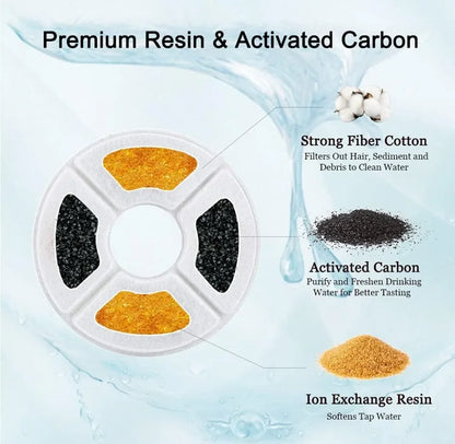 Replacement Activated Carbon Filter For Cat Water Drinking Fountain Replaced Filters For Pet Dog Flower Round Fountain Dispenser