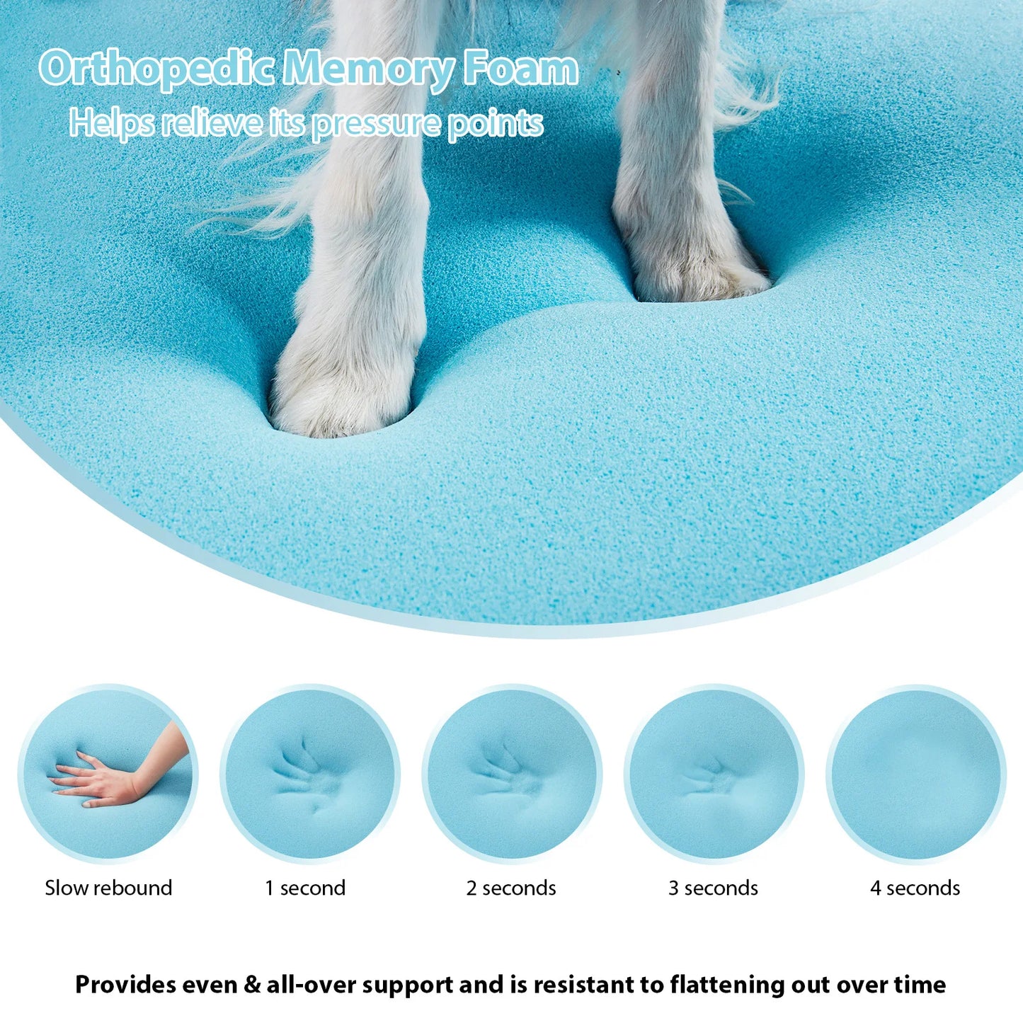 Premium Memory Foam Dog Sleeping Mat — The Ultimate Comfort Bed for Your Beloved Pe